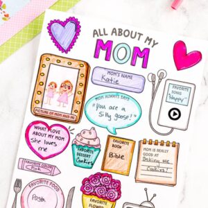 Mother’s Day Collection